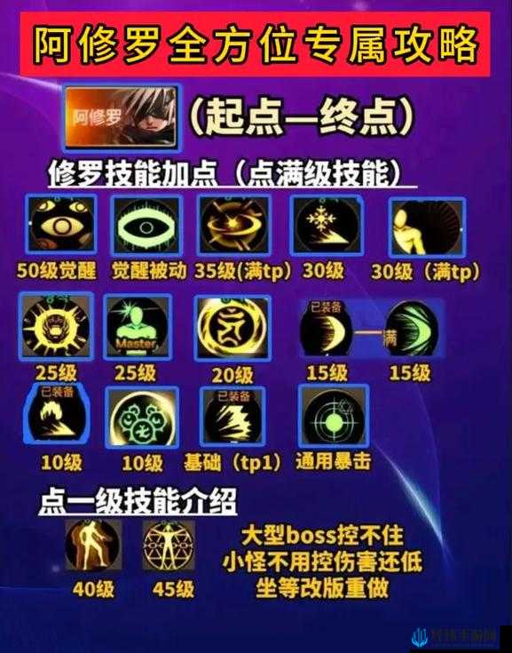 DNF手游9月阿修罗职业改版后加点全攻略