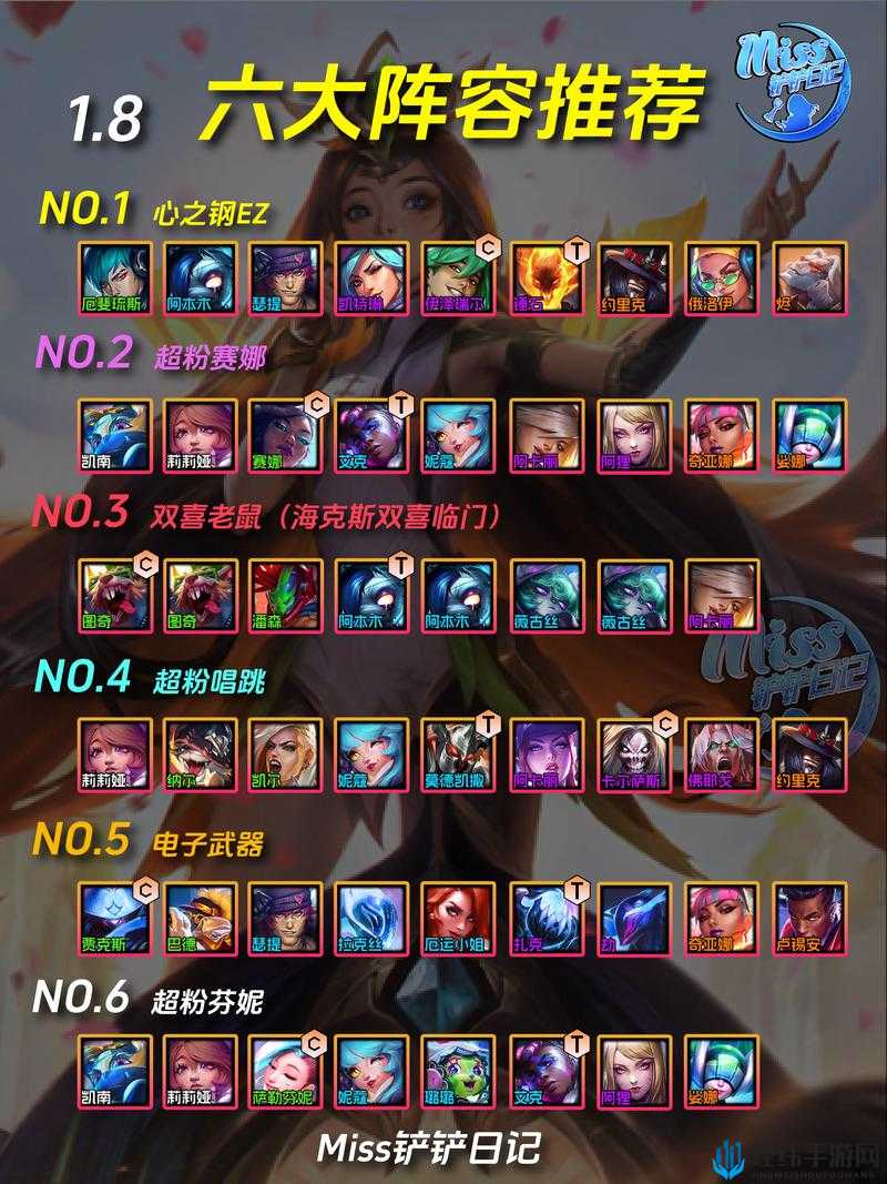 金铲铲之战狂野斗士阵容必看！暴击流一秒清屏，菜鸟也能稳吃分！